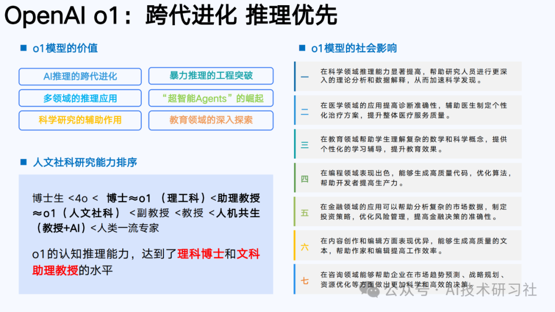 【清华大学第六弹】2025年AIGC发展研究3.0版-180页