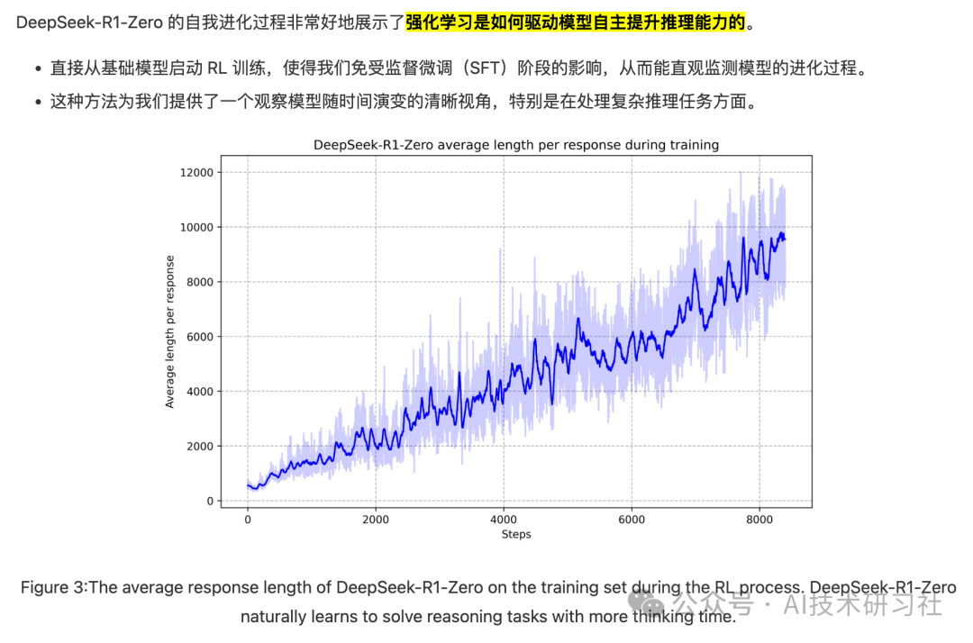 为什么GPT-5也怕这个技术?DeepSeek-R1的推理设计和训练原理