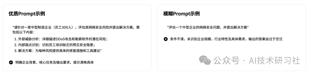 AI提示词设计:一篇文章带你从入门到精通,轻松掌握高效提示词技巧!
