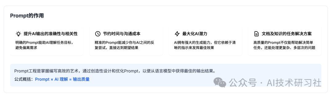 AI提示词设计:一篇文章带你从入门到精通,轻松掌握高效提示词技巧!