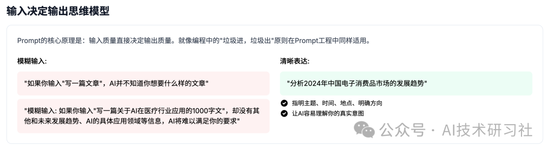 AI提示词设计:一篇文章带你从入门到精通,轻松掌握高效提示词技巧!