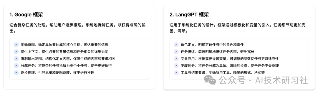 AI提示词设计:一篇文章带你从入门到精通,轻松掌握高效提示词技巧!