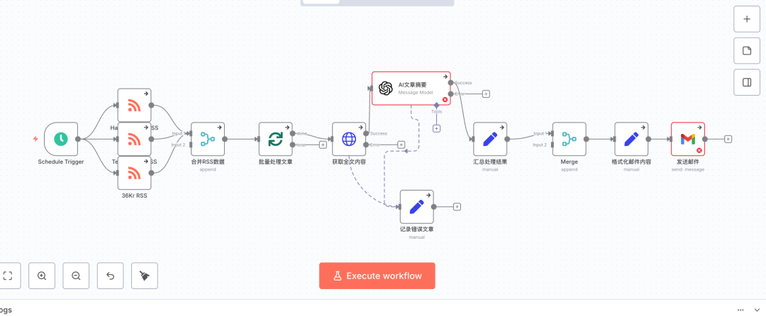 全自动构建n8n-mcp工作流,告别手动搭建