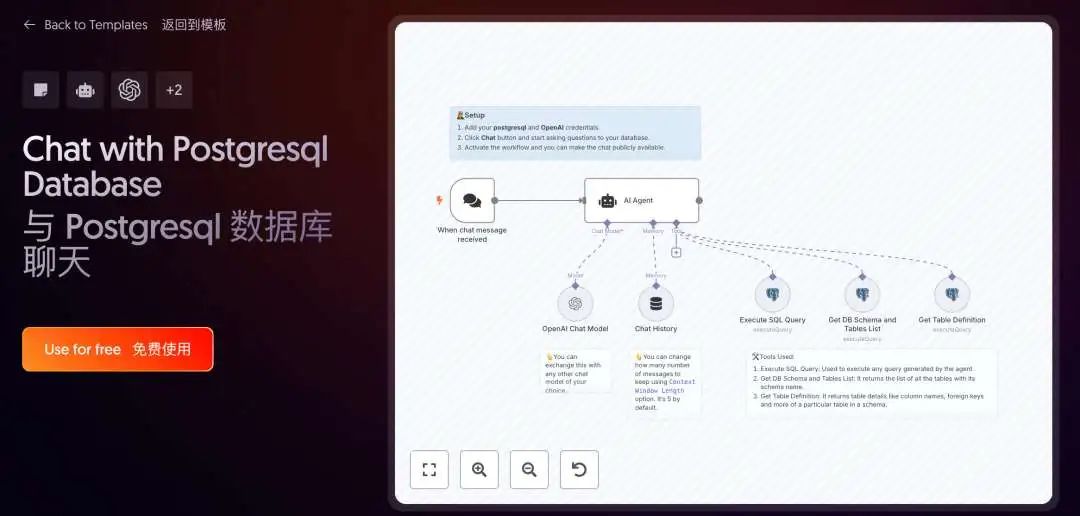 精选10个n8nAI工作流模板:一键提升效率100%