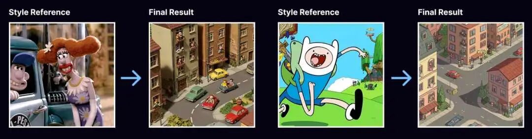 精选10个n8nAI工作流模板:一键提升效率100%