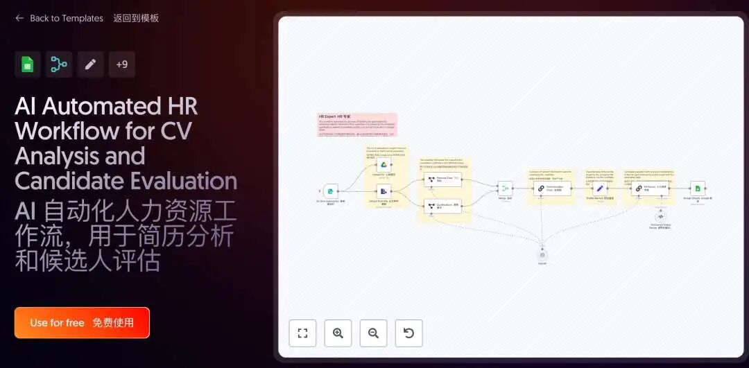 精选10个n8nAI工作流模板:一键提升效率100%