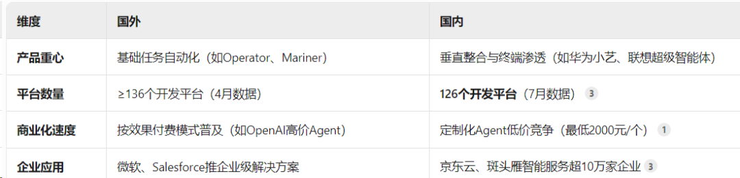 2025年全网最全最热门coze智能体工作流合集