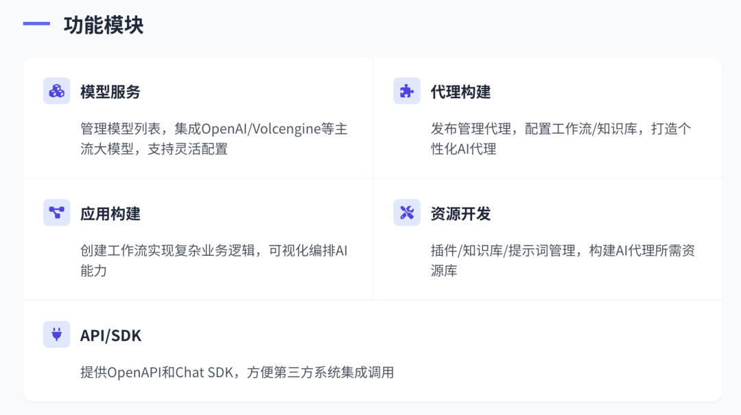 一天时间Star飙升到4.1K的Coze Studio到底开源了什么?
