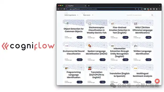 六大智能体平台大比拼:Coze如何脱颖而出?