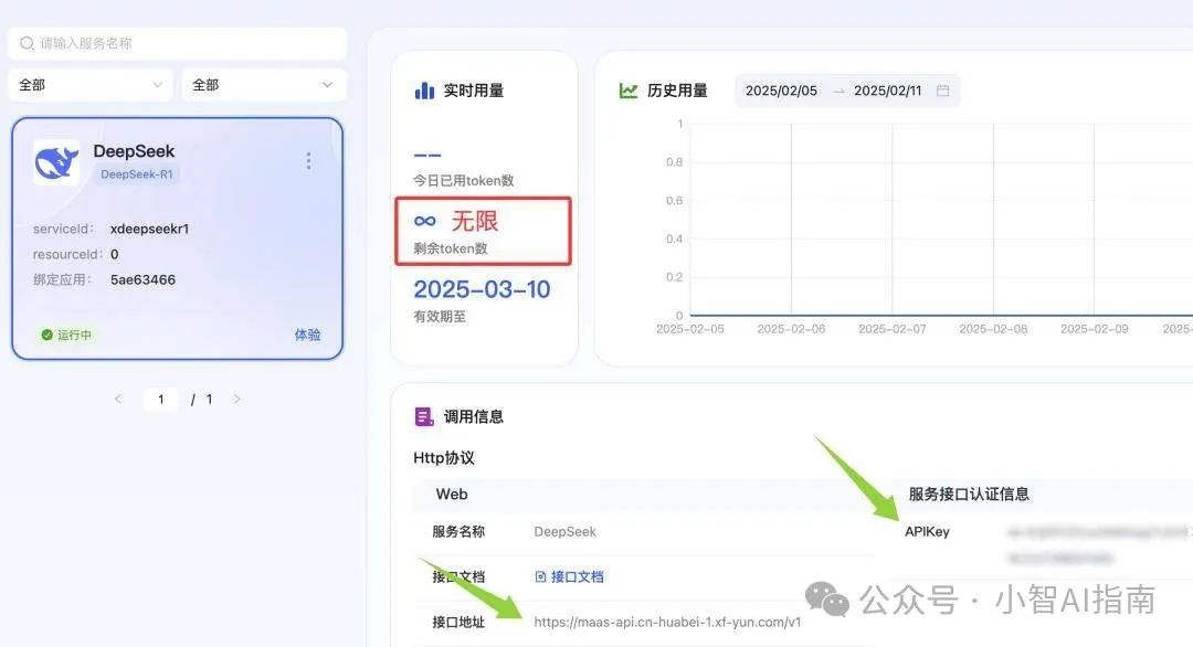 15家平台接入,Deepseek-R1 API可无限次免费调用