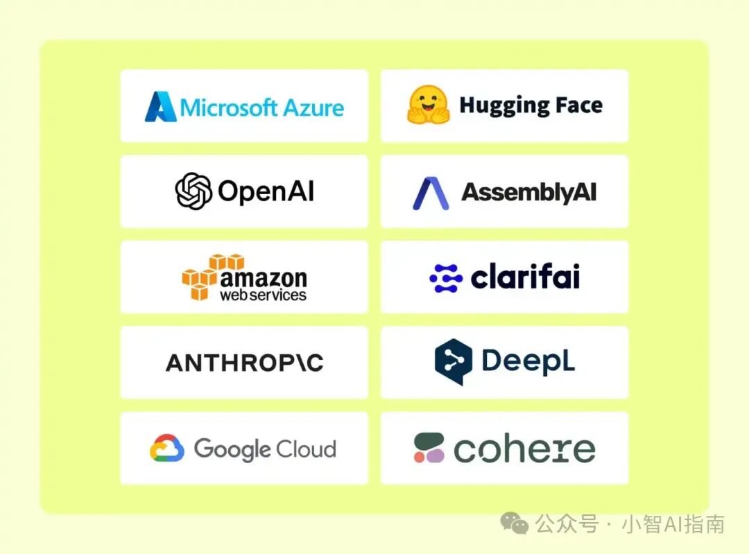 10款国外最佳AI API(含计算机视觉、语音、文本、翻译类)