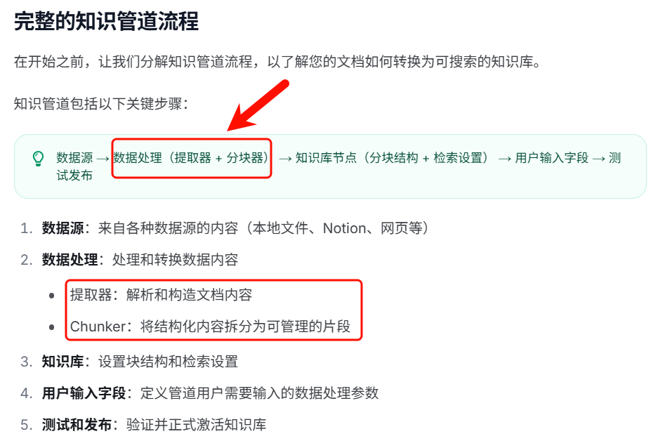 Dify 2.0.0 本地文件怎么实现图文混合输出?