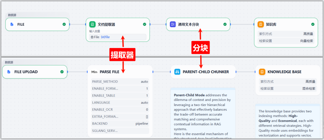 Dify 2.0.0 本地文件怎么实现图文混合输出?
