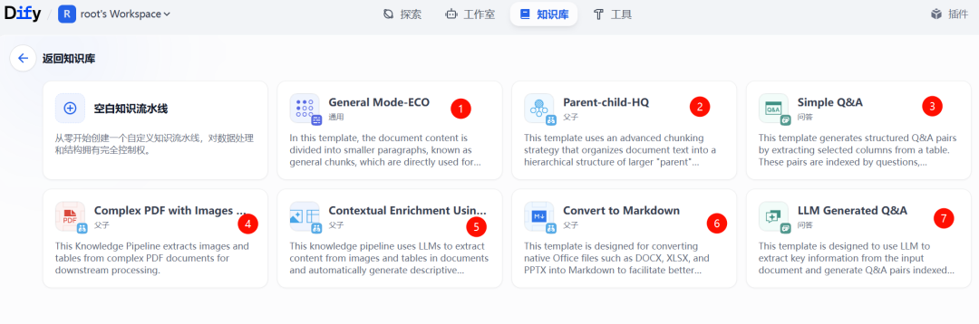 全网首发!Dify 2.0.0 图文混排上线,每个新功能都是爆款!附实战教程(建议收藏)