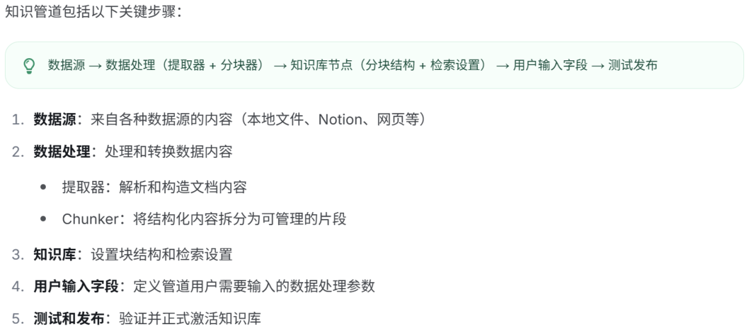 全网首发!Dify 2.0.0 图文混排上线,每个新功能都是爆款!附实战教程(建议收藏)