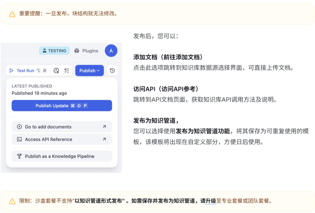全网首发!Dify 2.0.0 图文混排上线,每个新功能都是爆款!附实战教程(建议收藏)