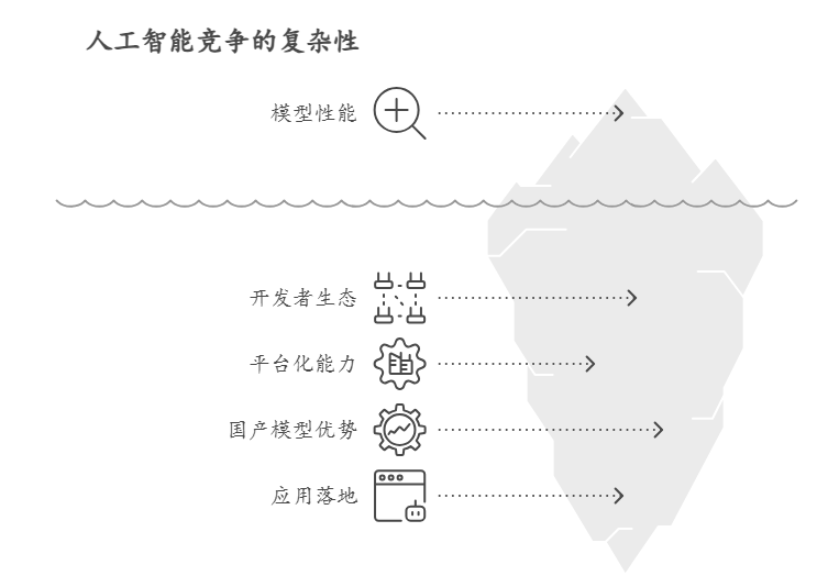 DeepSeek开源新模型V3.2-Exp,深夜Anthropic重磅发布Claude Sonnet 4.5正面回应
