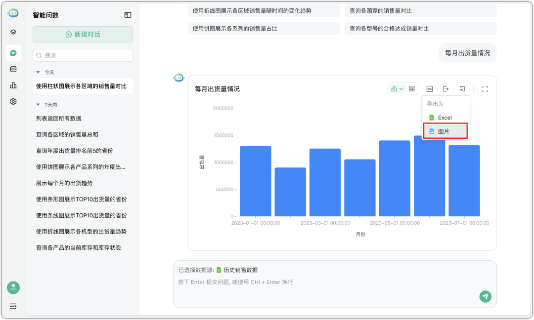 1 个神级智能问数工具,刚开源就 1500 Star 了。