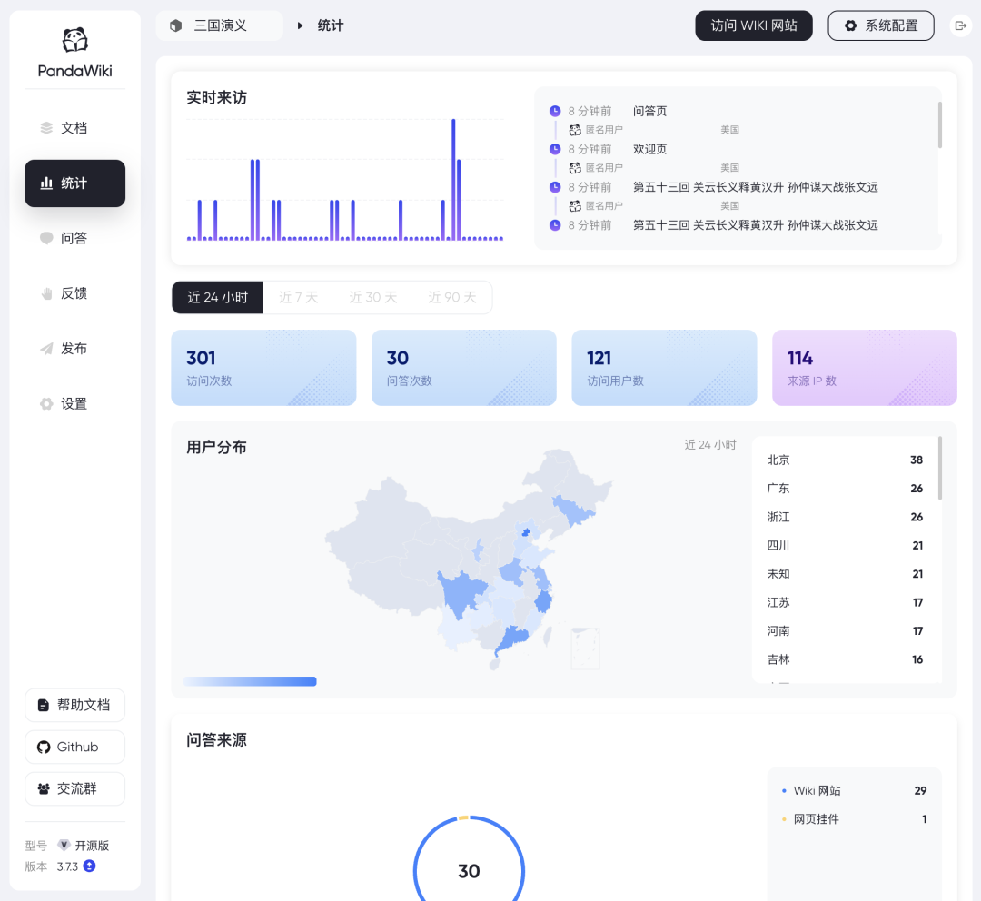 5 分钟搭建 Wiki 系统,这个国产开源神器牛啊。