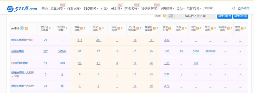 AI味检测100%不用怕,这个方法能让你爆流!