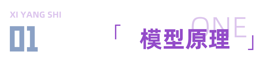 别找了,AI绘画全球第一是它:腾讯混元3.0