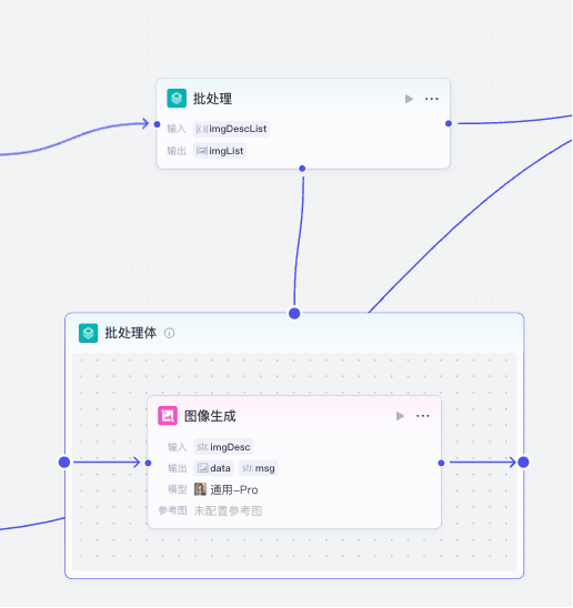AI智能体|扣子(Coze)实战拆解:一键生成老奶奶治愈系语录短视频(附提示词和代码)