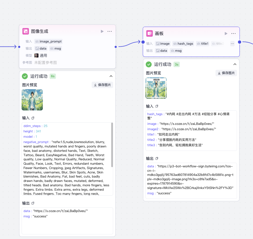 AI智能体|扣子(Coze)实战拆解:一键生成小红书图文内容