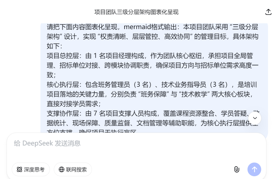 借助AI写标书,我总结了这四点经验!