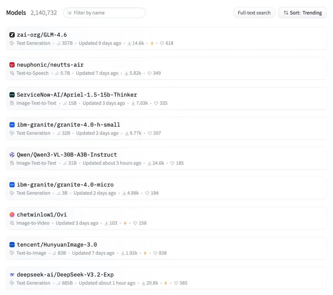 实测智谱新GLM-4.6 VS DeepSeek V3.2 - 国产Claude,当之无愧