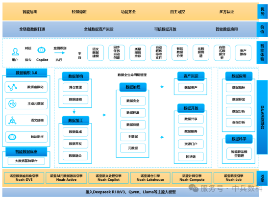 1760082214350865.png image.png