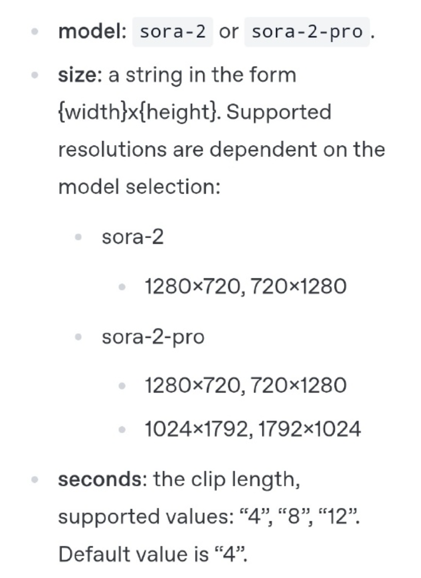 别再乱堆提示词了!这份《Sora 2 提示词指南》,才是真正的Sora2使用手册!
