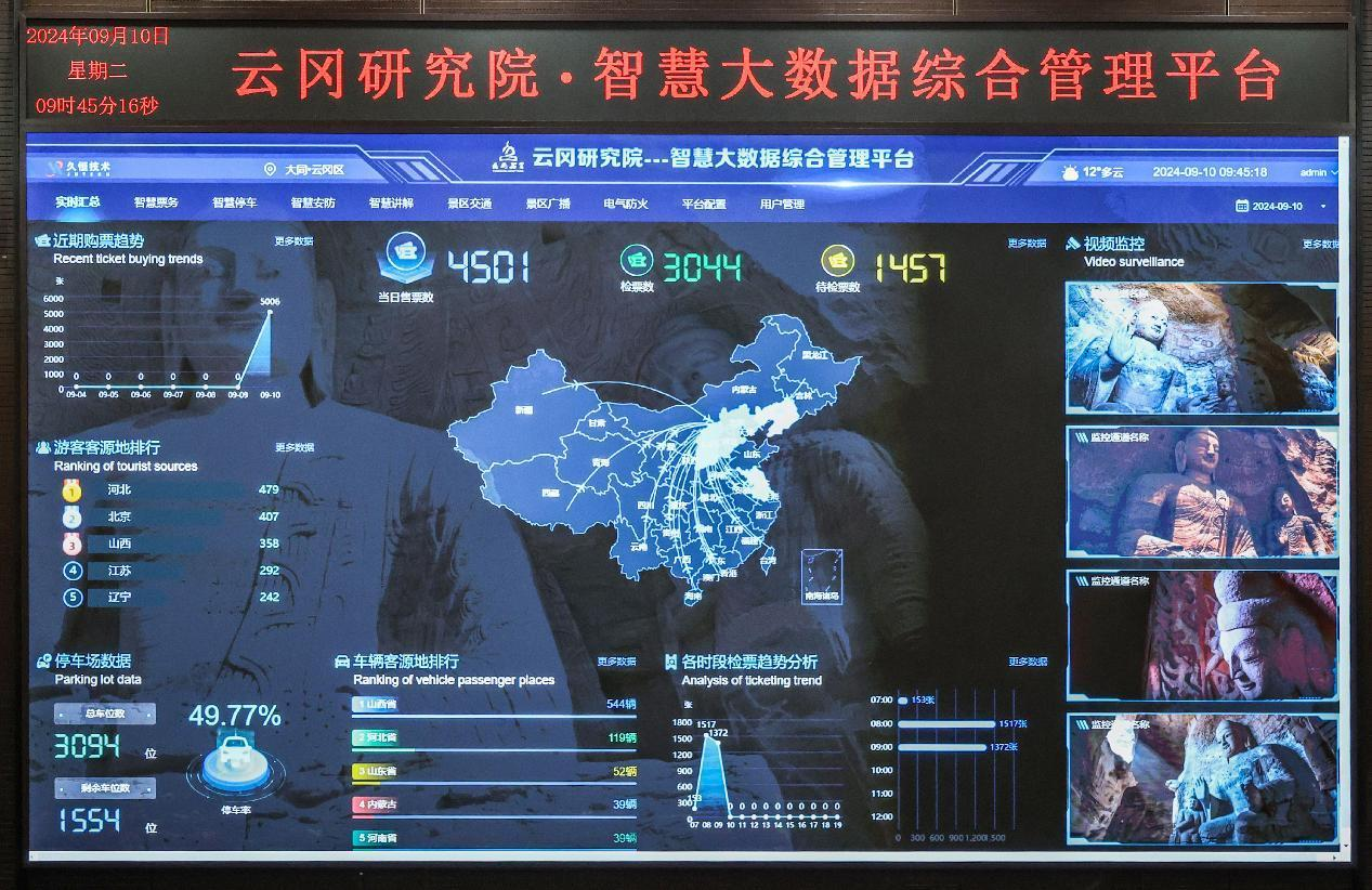 2024年“数据要素×”大赛优秀项目案例集——文化旅游案例之一 | 数据资源汇聚融合,赋能文物保护利用——以云冈石窟为例