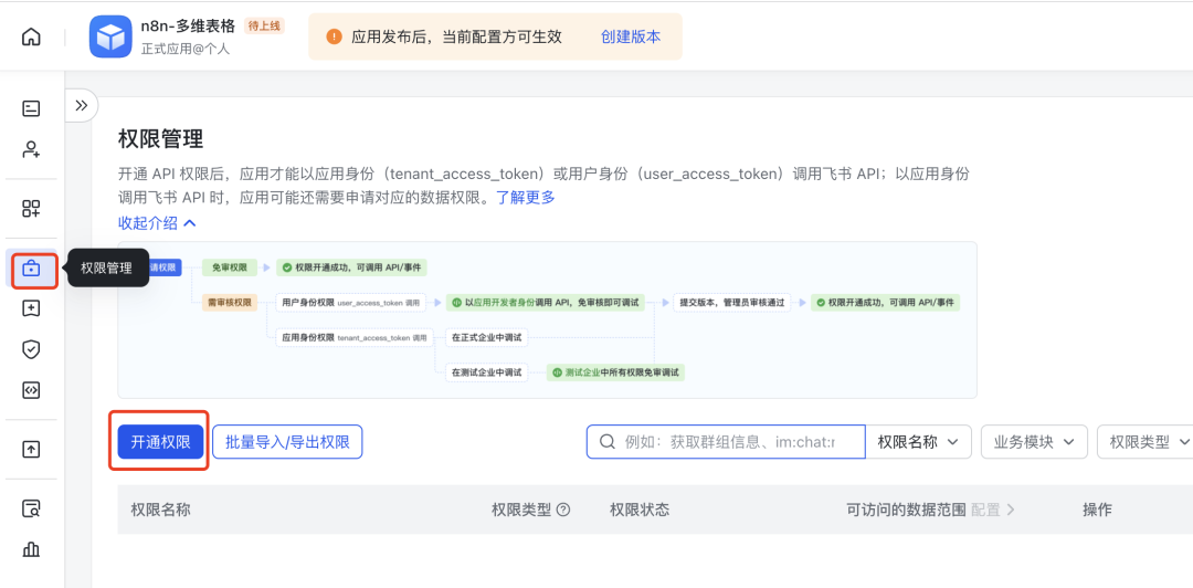 n8n 自动化实战:从零开始连接飞书多维表格