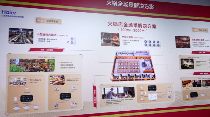 最懂火锅的空调!海尔首创自清洁技术,一键防油污