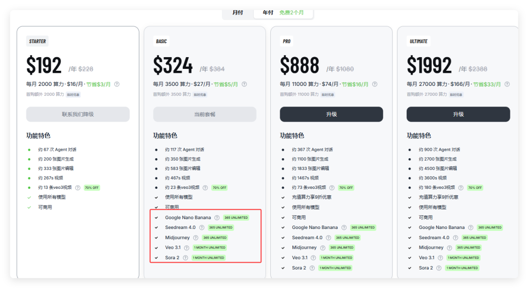 免费中!lovart 已接veo 3.1 和sora视频新模型,国内可用