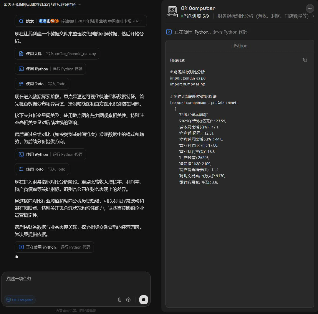 KIMI|真●替人干活--OK Computer!分钟钟出行业分析报告+可视化网页
