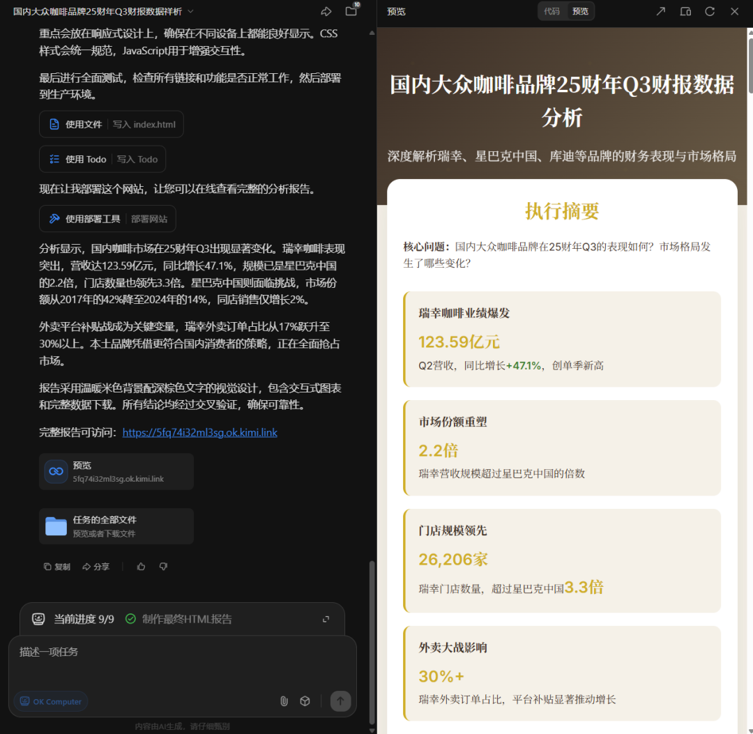 KIMI|真●替人干活--OK Computer!分钟钟出行业分析报告+可视化网页