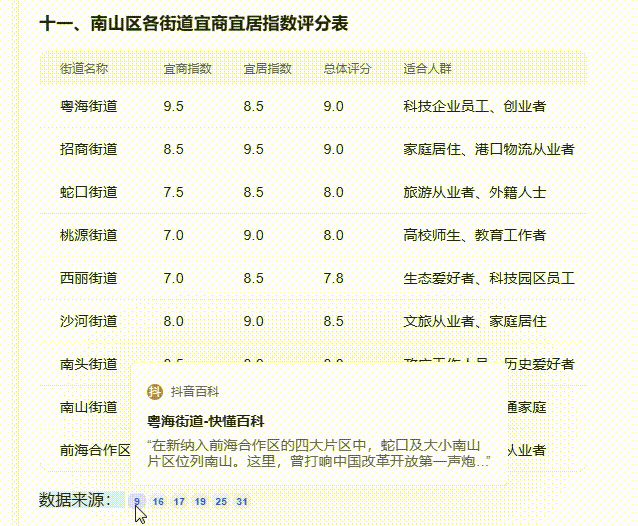 夸克 | 这就叫「高搜商」!深度研究足可堪重任