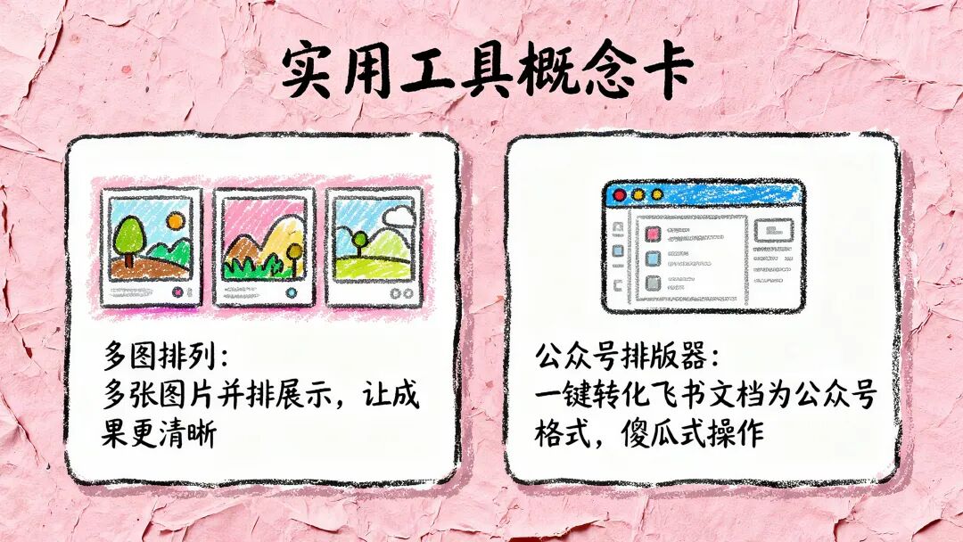 超简单!2 分钟学会飞书公众号排版,小白轻松上手!