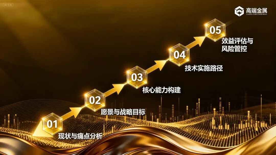 太爽了!我用豆包 seedream 4.0 实现 PPT 配图自由了(2) (附提示词)