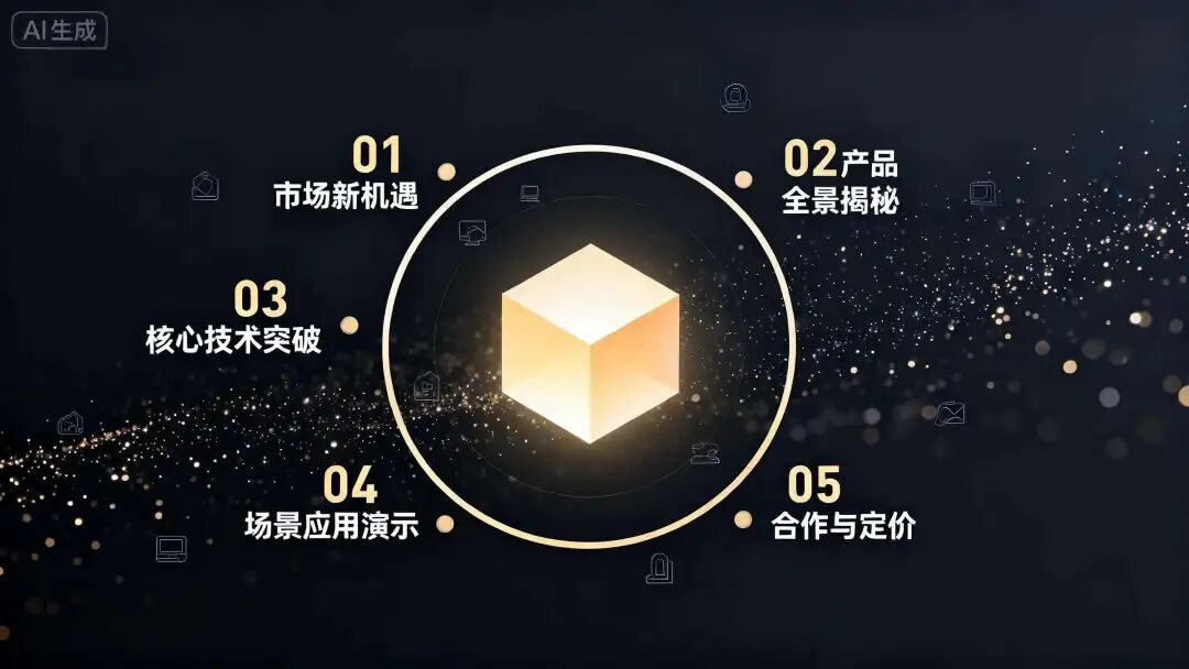 太爽了!我用豆包 seedream 4.0 实现 PPT 配图自由了(2) (附提示词)