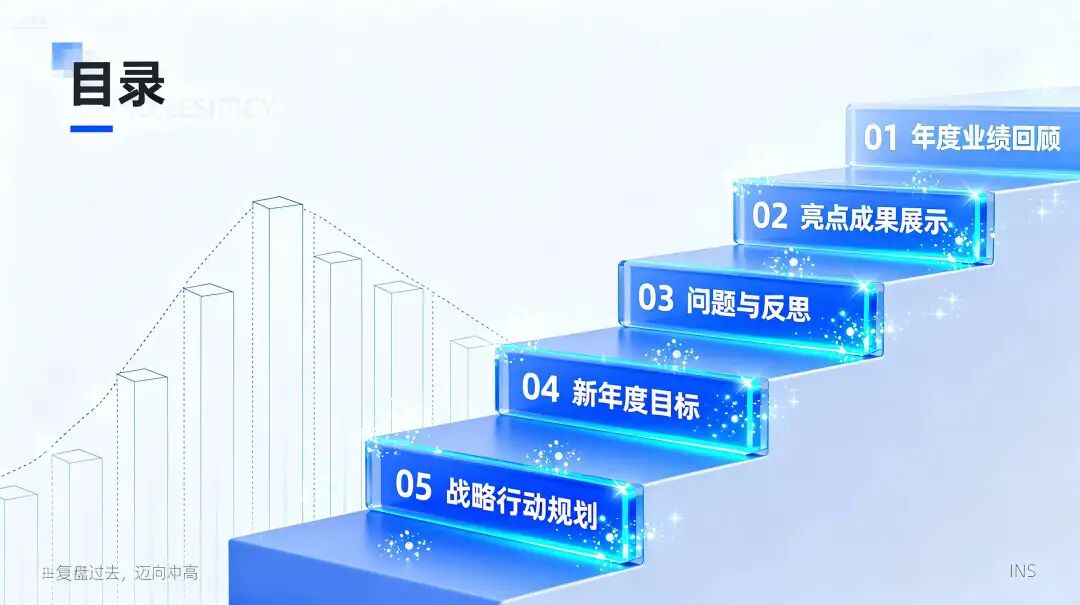 太爽了!我用豆包 seedream 4.0 实现 PPT 配图自由了(2) (附提示词)