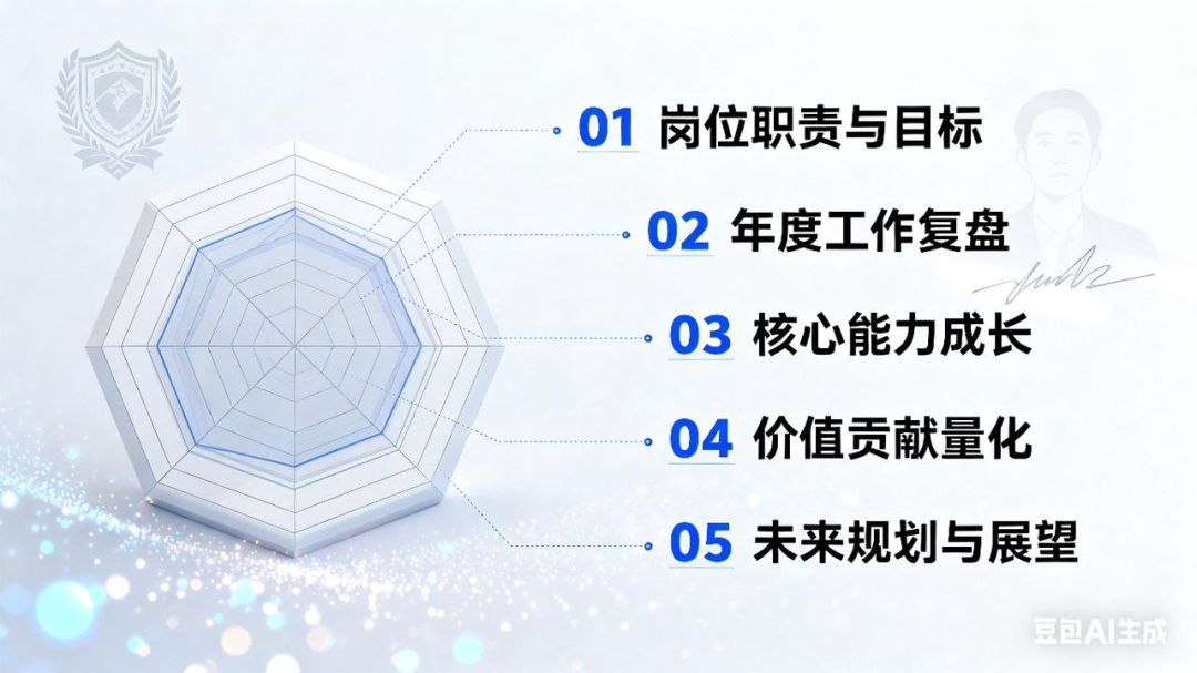 太爽了!我用豆包 seedream 4.0 实现 PPT 配图自由了(2) (附提示词)