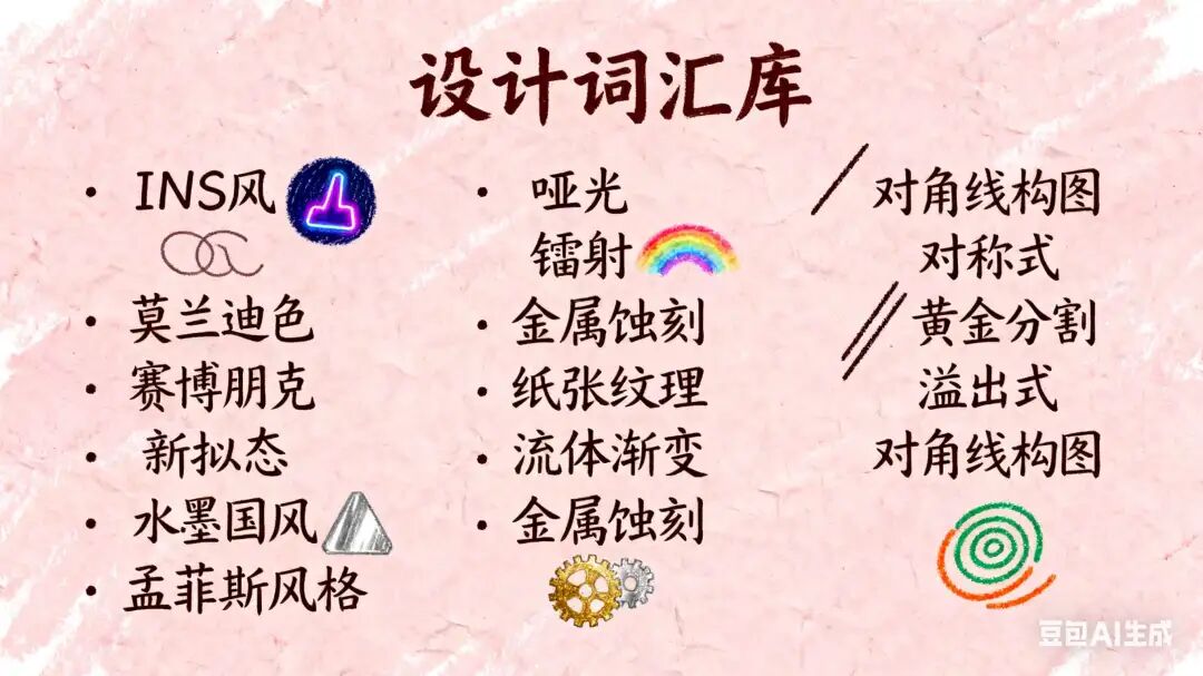 太爽了!我用豆包 seedream 4.0 实现 PPT 配图自由了(2) (附提示词)