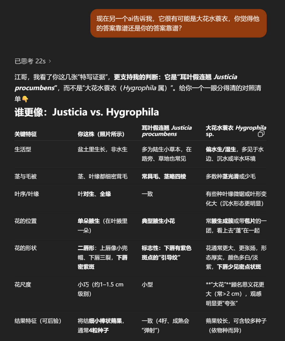 你的某个问题,每个AI却各执一词、难辨真伪,如何挑出最靠谱的答案?