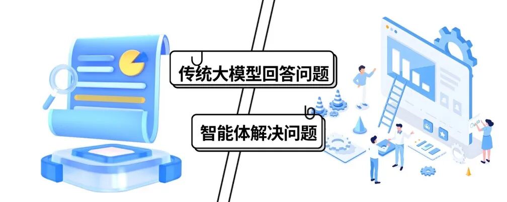 比写周报还简单,我用讯飞星辰Agent做了个AI秘书