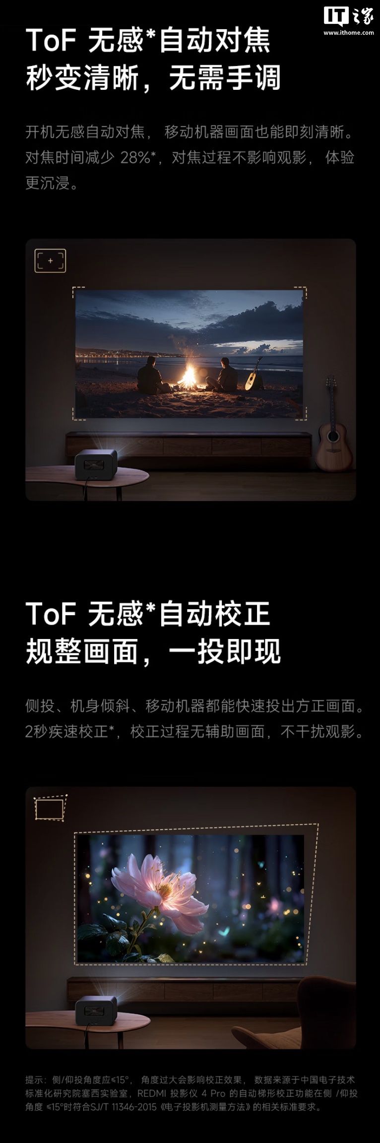 小米 REDMI 投影仪 4 Pro 开售:1080P 分辨率、600CVIA 流明亮度,1499 元