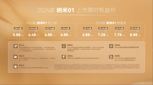 纠结买不买?纳米 01  5 万级代步神车:低预算高配置,代步需求全搞定