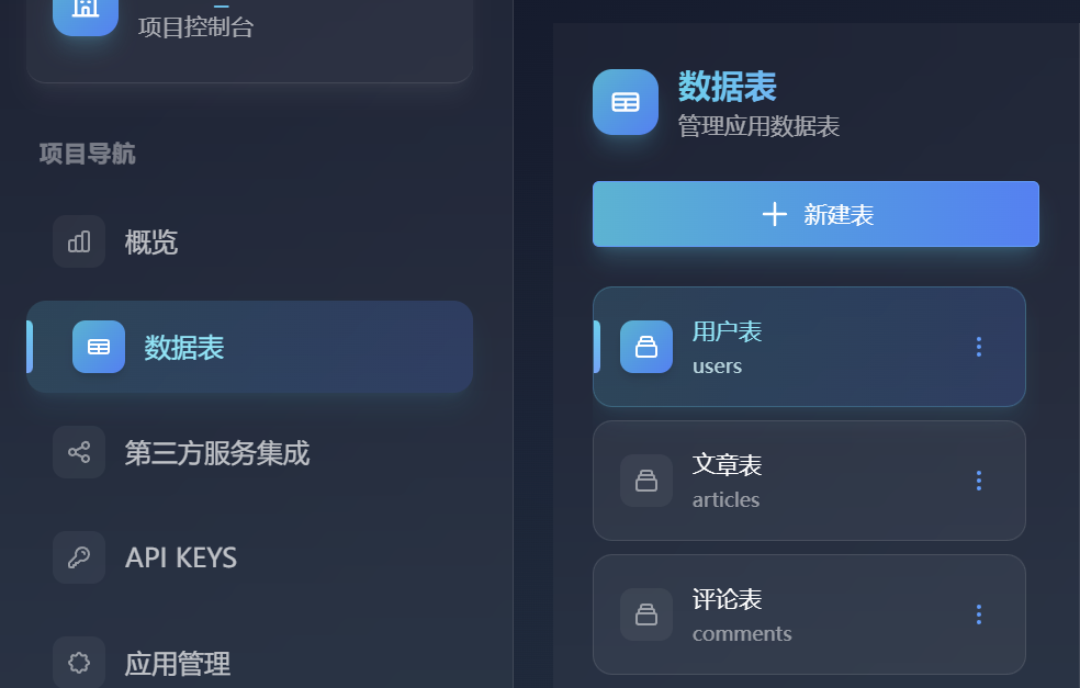 国内首个开源“中国版Supabase”,AipexBase来了!