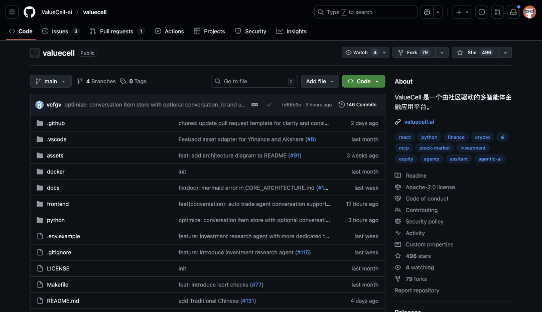GitHub 上刚开源的 AI 炒股平台,支持大 A、美股。
